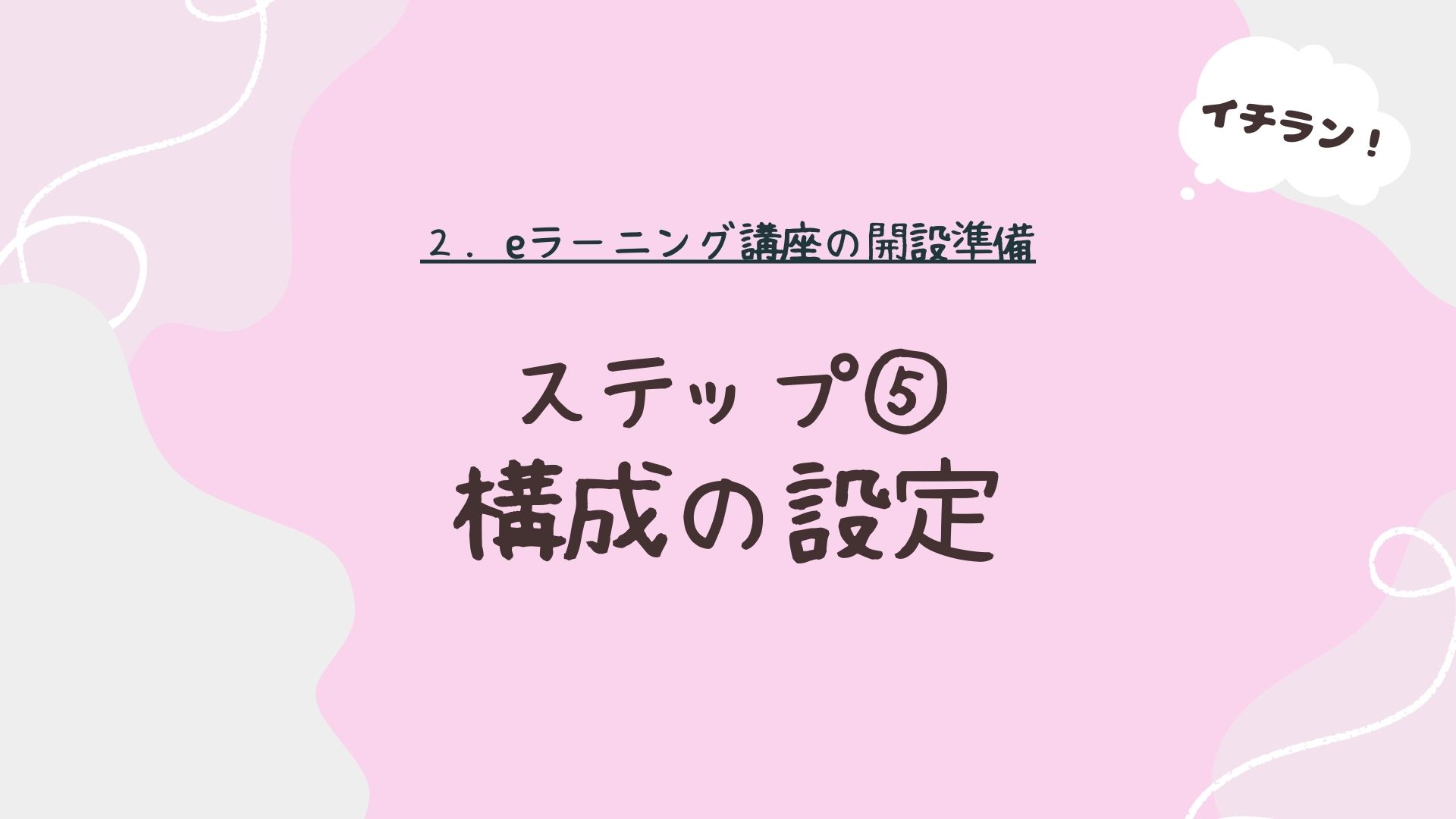 構成の設定